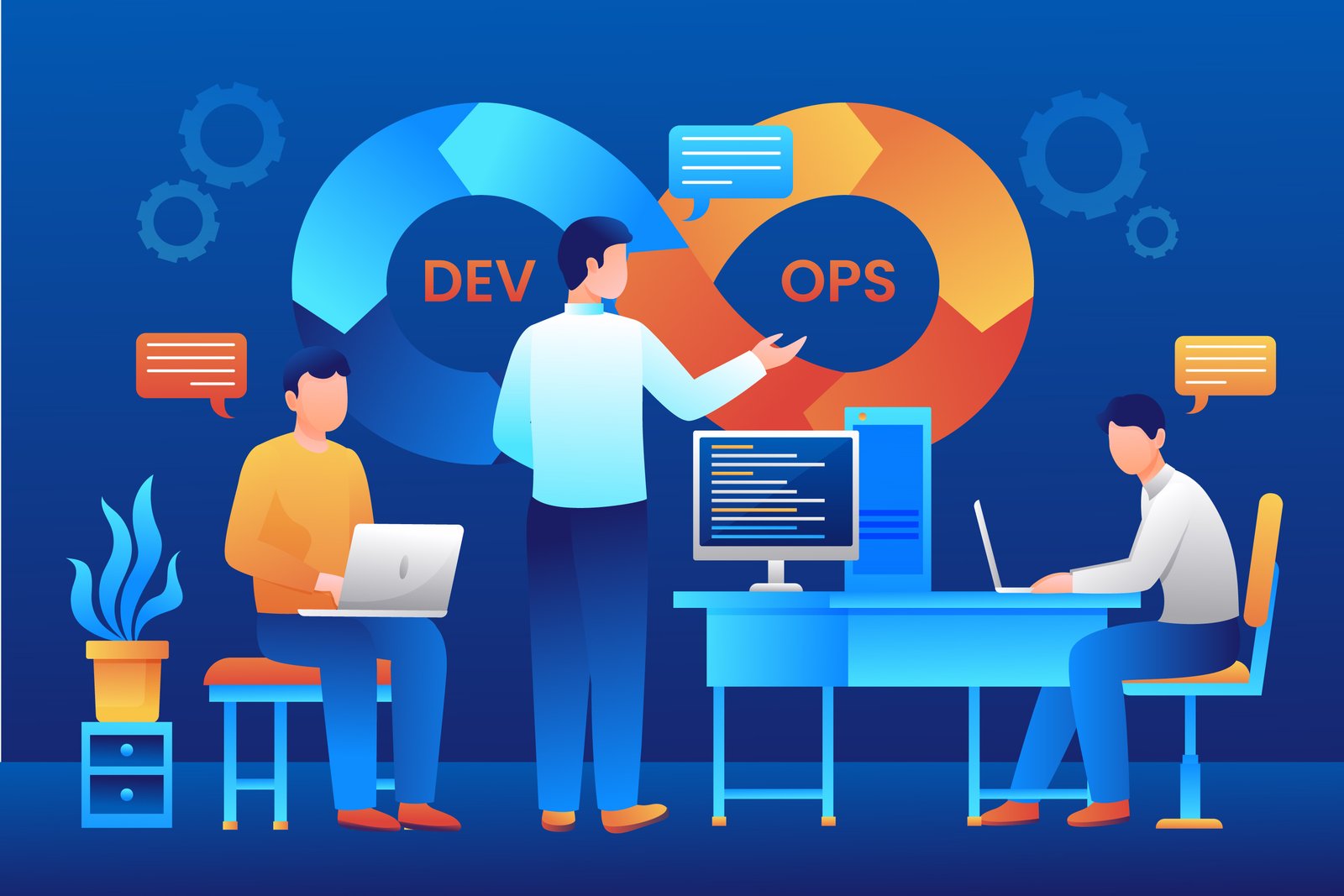 Strategy Development